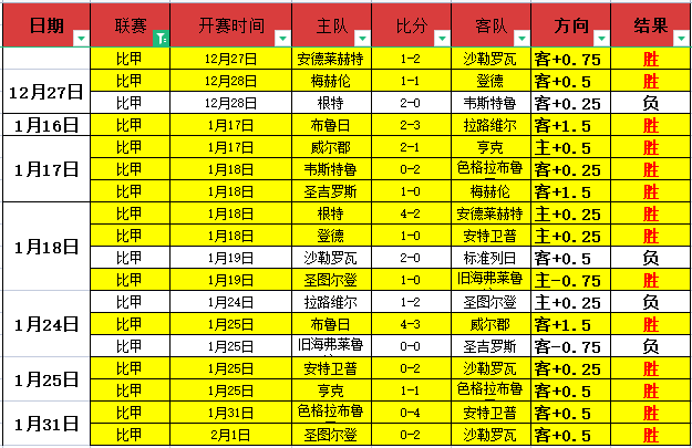 西班牙国家,队主帅德拉,富恩特续约,中国明发彩票网,足彩竞猜,明发彩票网,体彩竞猜