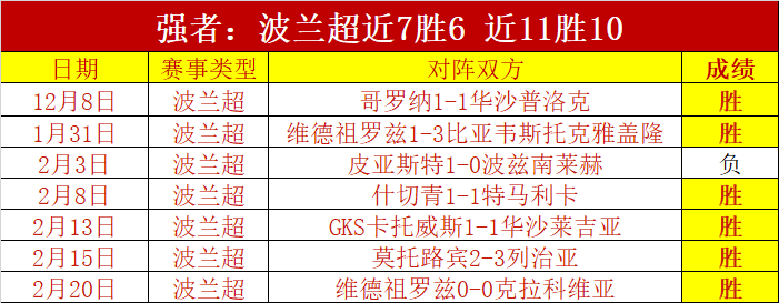 罗伯逊创历,史巅峰,澳大利亚神,中国明发彩票网,足彩竞猜,明发彩票网,体彩竞猜