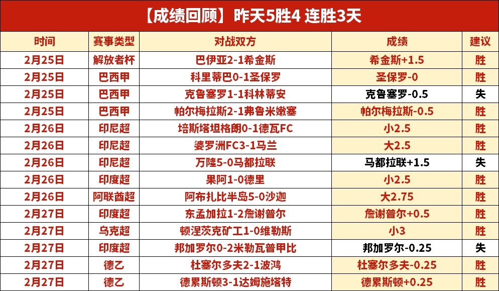 曼谷联合队,对淡滨尼流,浪者,中国明发彩票网,足彩竞猜,明发彩票网,体彩竞猜