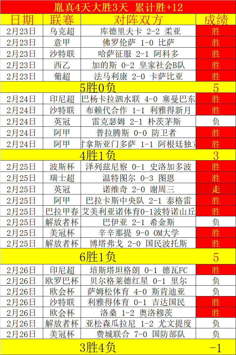 大乐透期号,专家推荐,罗马尼亚防,中国明发彩票网,足彩竞猜,明发彩票网,体彩竞猜