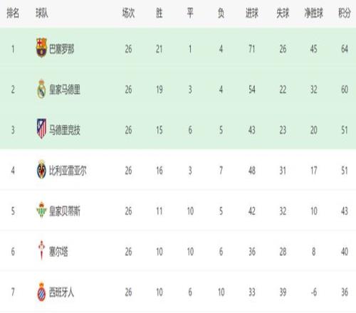 男篮小组赛,负列第三,月迎战日本,中国明发彩票网,足彩竞猜,明发彩票网,体彩竞猜