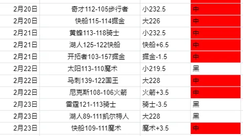 罗马尼奥利连续7场进球，米兰生涯进球数再创新高，中锋之位或有望？机遇将至！