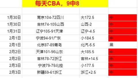 阿森纳拒绝摩纳哥4000万欧报价