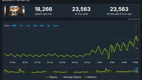 布斯克茨加冕最强后腰，罗德里助防线更上一层楼！